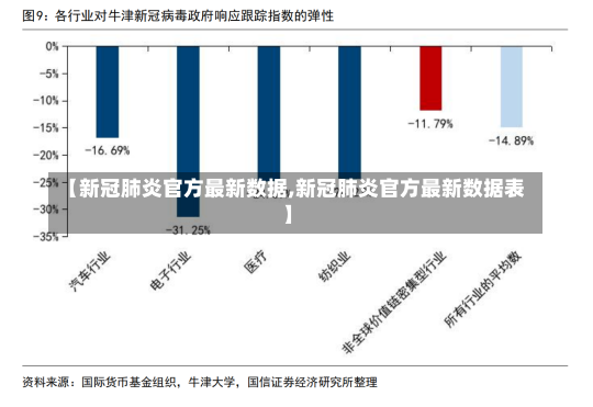 【新冠肺炎官方最新数据,新冠肺炎官方最新数据表】-第1张图片-建明新闻