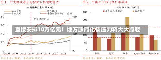 直接安排10万亿元！地方政府化债压力将大大减轻-第3张图片-建明新闻