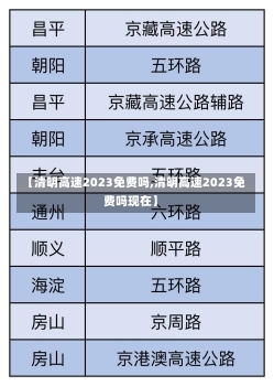 【清明高速2023免费吗,清明高速2023免费吗现在】-第1张图片-建明新闻