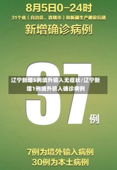 辽宁新增5例境外输入无症状/辽宁新增1例境外输入确诊病例-第1张图片-建明新闻