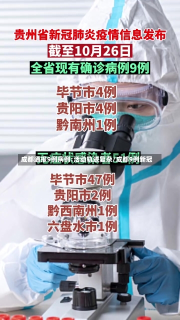 成都通报9例病例:活动轨迹复杂/成都9例新冠-第2张图片-建明新闻