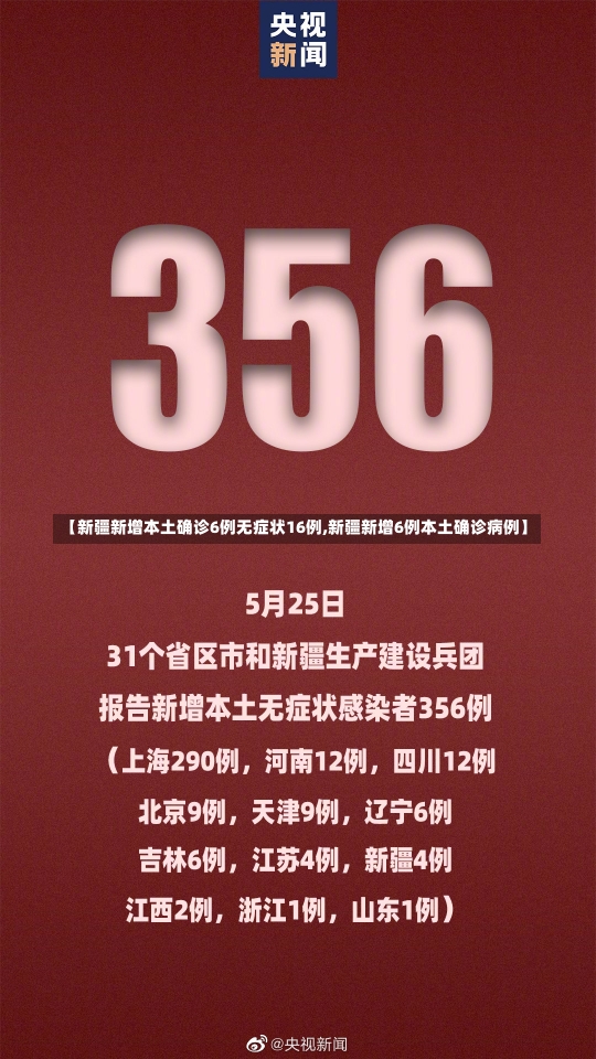 【新疆新增本土确诊6例无症状16例,新疆新增6例本土确诊病例】-第1张图片-建明新闻