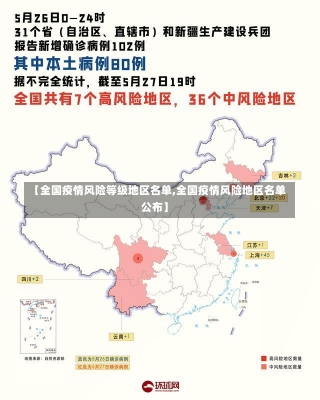 【全国疫情风险等级地区名单,全国疫情风险地区名单公布】-第1张图片-建明新闻