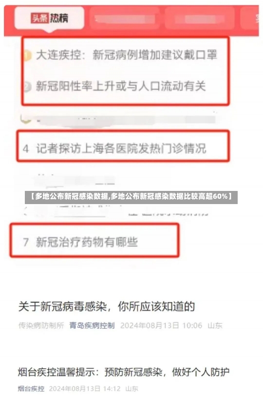 【多地公布新冠感染数据,多地公布新冠感染数据比较高超60%】-第2张图片-建明新闻