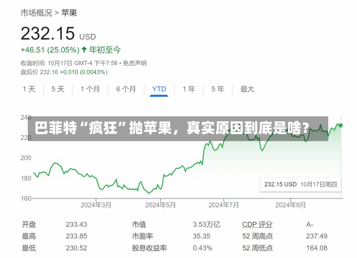 巴菲特“疯狂”抛苹果，真实原因到底是啥？-第1张图片-建明新闻