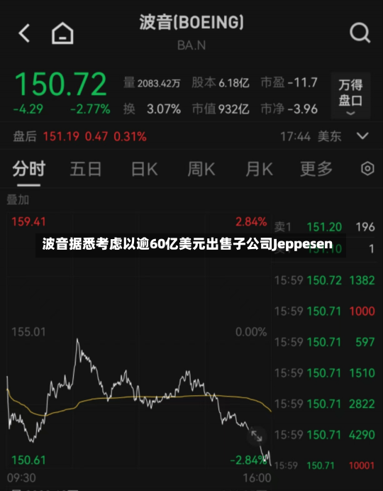 波音据悉考虑以逾60亿美元出售子公司Jeppesen-第3张图片-建明新闻