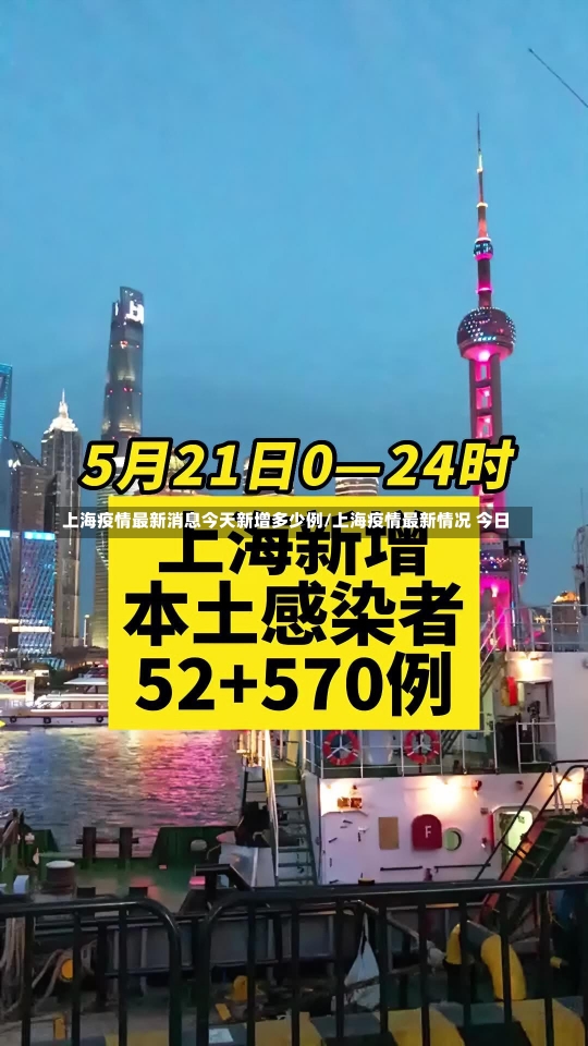 上海疫情最新消息今天新增多少例/上海疫情最新情况 今日-第1张图片-建明新闻