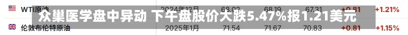 众巢医学盘中异动 下午盘股价大跌5.47%报1.21美元-第1张图片-建明新闻