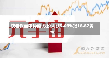 快验保盘中异动 股价大跌5.08%报18.87美元-第1张图片-建明新闻