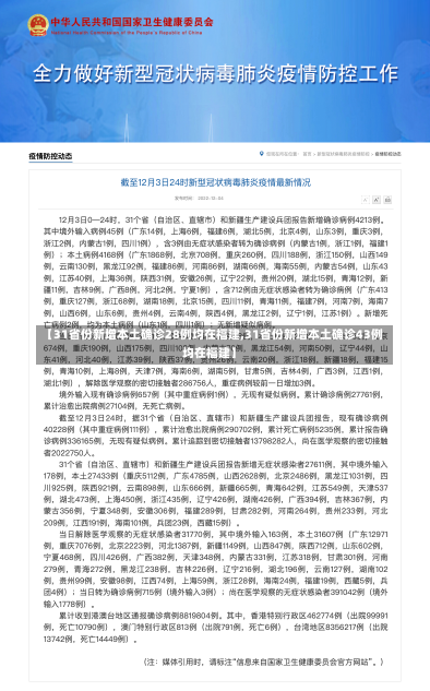 【31省份新增本土确诊28例均在福建,31省份新增本土确诊43例均在福建】-第2张图片-建明新闻