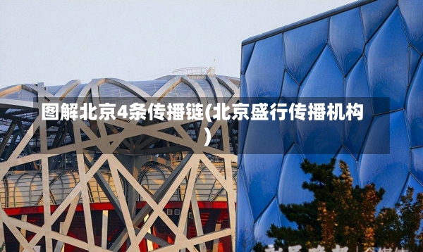 图解北京4条传播链(北京盛行传播机构)-第3张图片-建明新闻