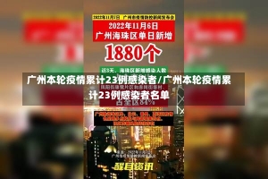 广州本轮疫情累计23例感染者/广州本轮疫情累计23例感染者名单-第1张图片-建明新闻