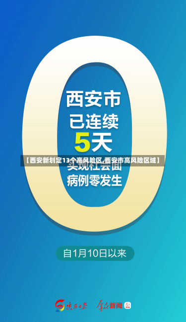 【西安新划定13个高风险区,西安市高风险区域】-第1张图片-建明新闻