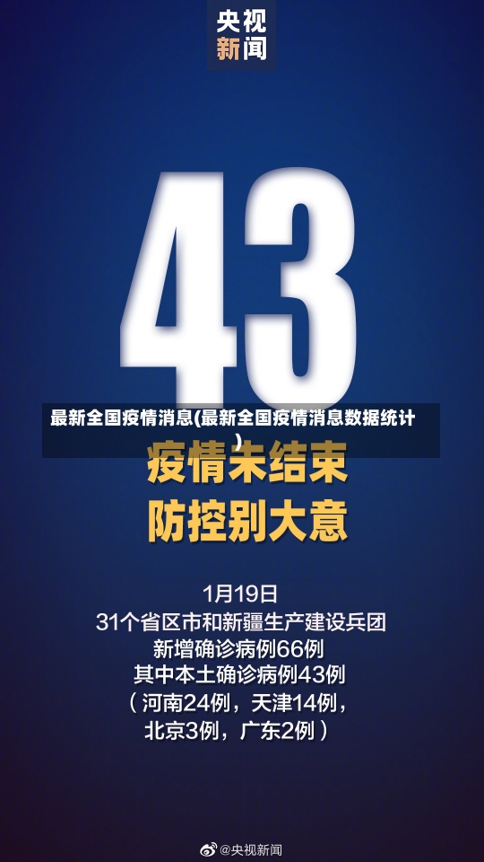 最新全国疫情消息(最新全国疫情消息数据统计)-第1张图片-建明新闻