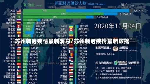 苏州新冠疫情最新消息/苏州新冠疫情最新数据-第1张图片-建明新闻