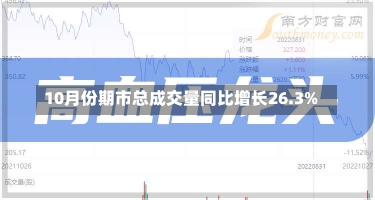 10月份期市总成交量同比增长26.3%-第1张图片-建明新闻