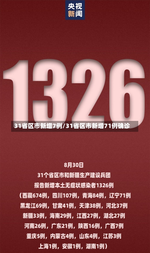 31省区市新增7例/31省区市新增71例确诊-第2张图片-建明新闻