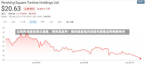 以色列球迷在荷兰遇袭，阿克曼发声：我的基金和环球音乐都撤出阿姆斯特丹-第2张图片-建明新闻