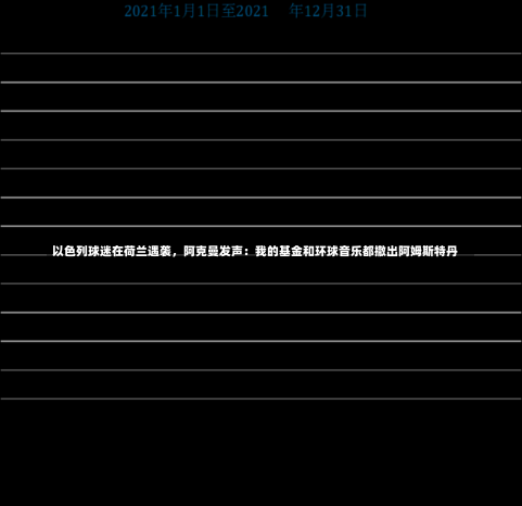 以色列球迷在荷兰遇袭，阿克曼发声：我的基金和环球音乐都撤出阿姆斯特丹-第1张图片-建明新闻