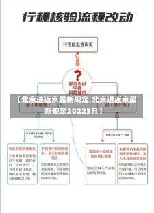 【北京进返京最新规定,北京进返京最新规定20223月】-第2张图片-建明新闻