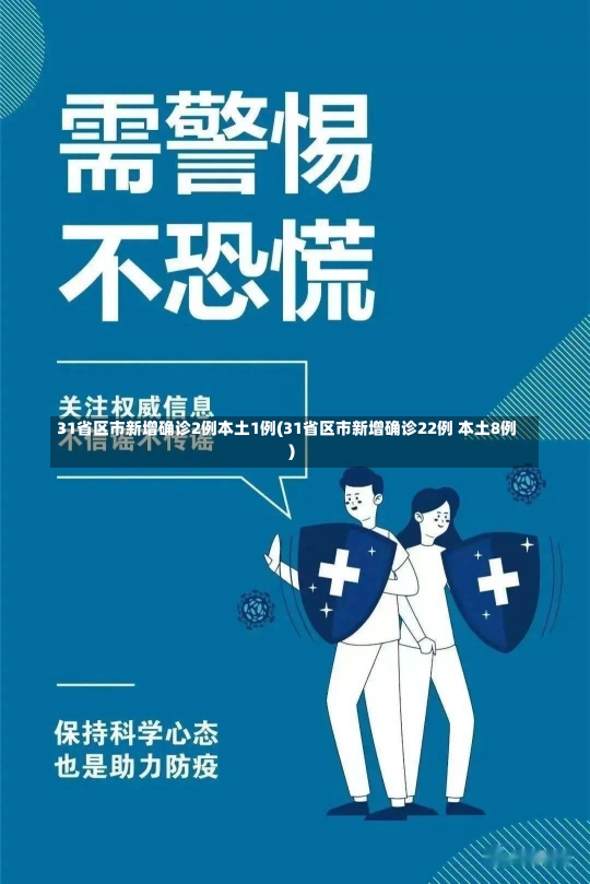 31省区市新增确诊2例本土1例(31省区市新增确诊22例 本土8例)-第1张图片-建明新闻