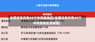 全国近来共有49个中风险地区(全国近来共有49个中风险地区是哪里)-第1张图片-建明新闻