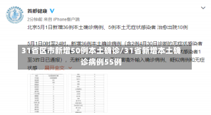 31省区市新增50例本土确诊/31省新增本土确诊病例55例-第1张图片-建明新闻