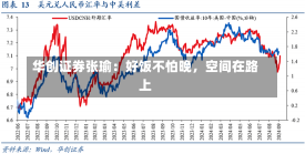 华创证券张瑜：好饭不怕晚，空间在路上-第1张图片-建明新闻