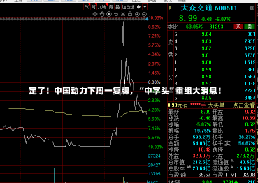 定了！中国动力下周一复牌，“中字头”重组大消息！-第1张图片-建明新闻