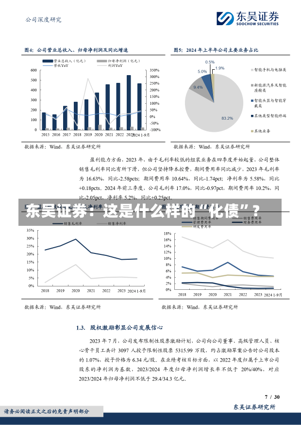 东吴证券：这是什么样的“化债”？-第2张图片-建明新闻