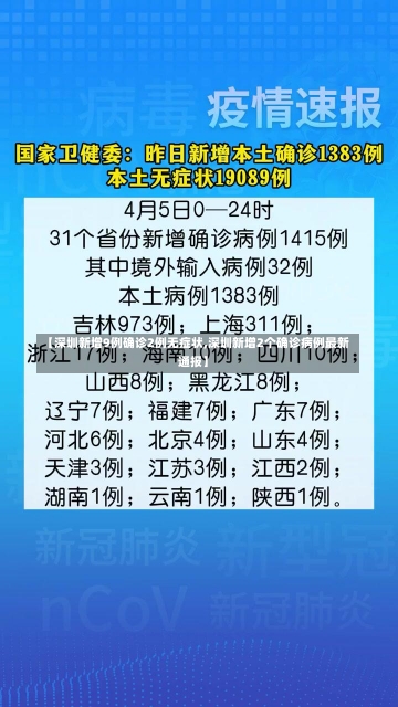 【深圳新增9例确诊2例无症状,深圳新增2个确诊病例最新通报】-第1张图片-建明新闻