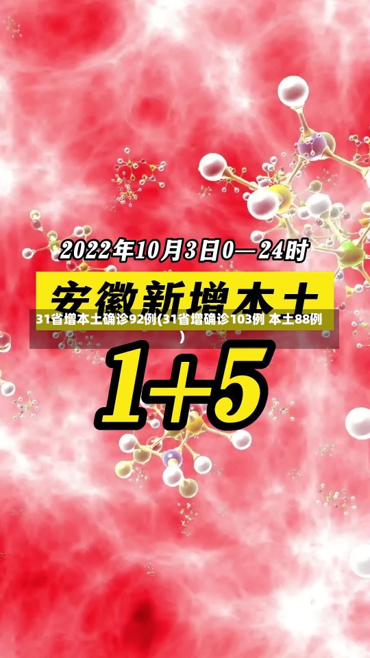 31省增本土确诊92例(31省增确诊103例 本土88例)-第1张图片-建明新闻