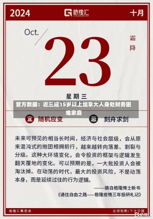 官方数据：近三成15岁以上加拿大人身处财务困难家庭-第1张图片-建明新闻