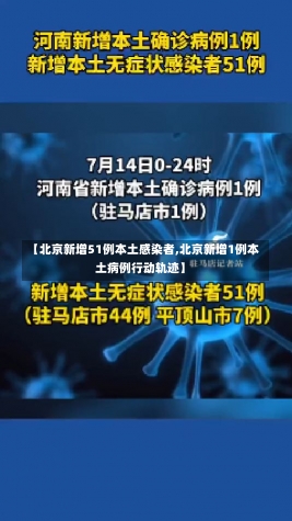 【北京新增51例本土感染者,北京新增1例本土病例行动轨迹】-第1张图片-建明新闻