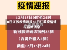 8日江苏疫情速报/8日江苏疫情速报最新消息-第1张图片-建明新闻