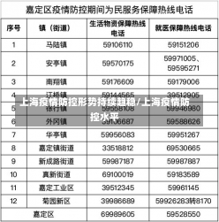 上海疫情防控形势持续趋稳/上海疫情防控水平-第2张图片-建明新闻