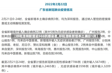 【呼和浩特新增逾900例感染者,呼和浩特新增本土确诊1例】-第1张图片-建明新闻