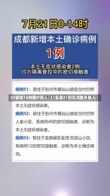 31省增14例境外输入/31省增21例均为境外输入-第1张图片-建明新闻