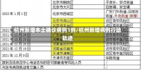 杭州新增本土确诊病例1例/杭州新增病例行动轨迹-第2张图片-建明新闻