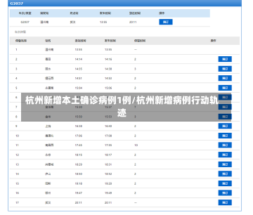 杭州新增本土确诊病例1例/杭州新增病例行动轨迹-第3张图片-建明新闻