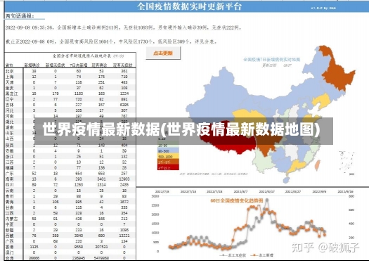 世界疫情最新数据(世界疫情最新数据地图)-第2张图片-建明新闻