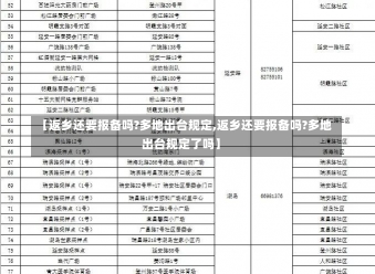 【返乡还要报备吗?多地出台规定,返乡还要报备吗?多地出台规定了吗】-第1张图片-建明新闻