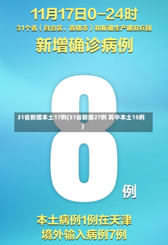 31省新增本土17例(31省新增27例 其中本土15例)-第2张图片-建明新闻