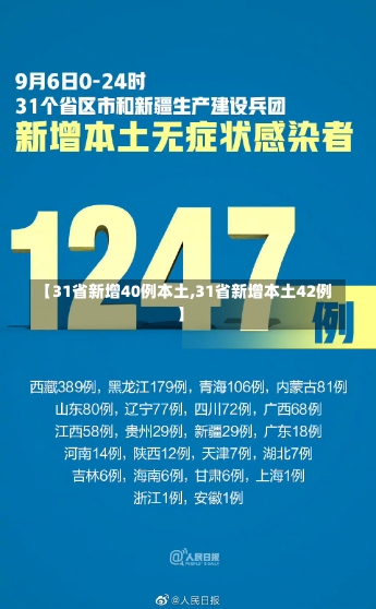 【31省新增40例本土,31省新增本土42例】-第2张图片-建明新闻