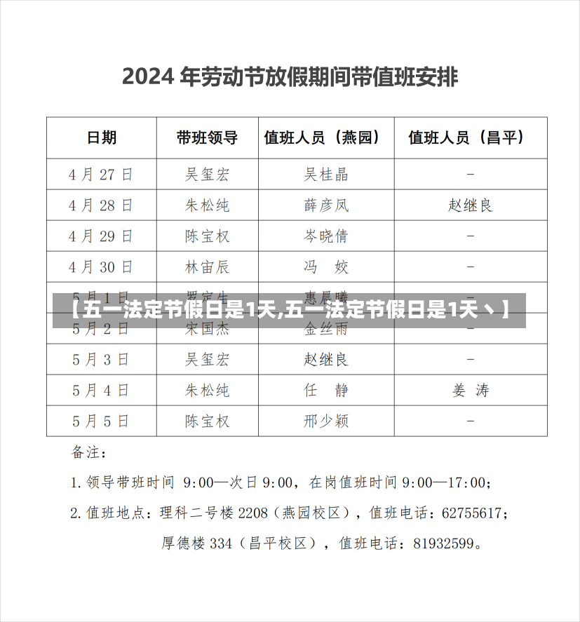 【五一法定节假日是1天,五一法定节假日是1天丶】-第1张图片-建明新闻