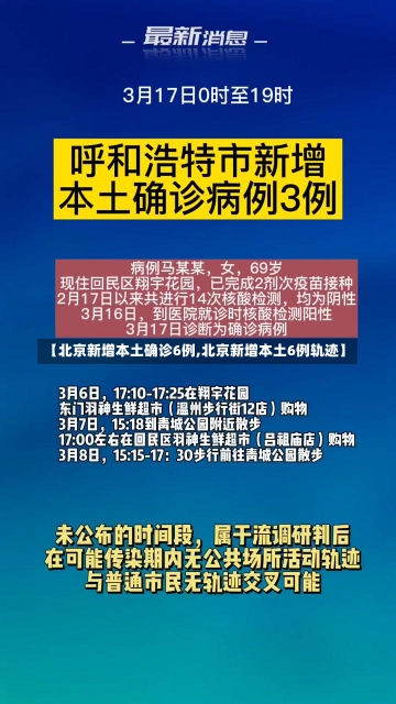 【北京新增本土确诊6例,北京新增本土6例轨迹】-第2张图片-建明新闻