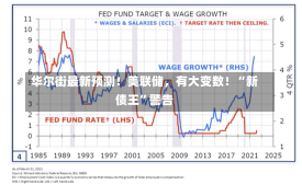 华尔街最新预测！美联储，有大变数！“新债王”警告-第1张图片-建明新闻