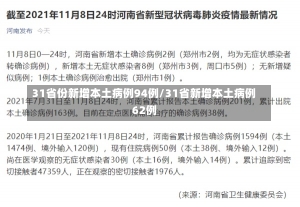 31省份新增本土病例94例/31省新增本土病例62例-第2张图片-建明新闻