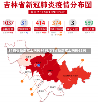 31省份新增本土病例94例/31省新增本土病例62例-第3张图片-建明新闻