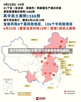 哈尔滨疫情跨省传播(哈尔滨疫情传播链延伸)-第1张图片-建明新闻